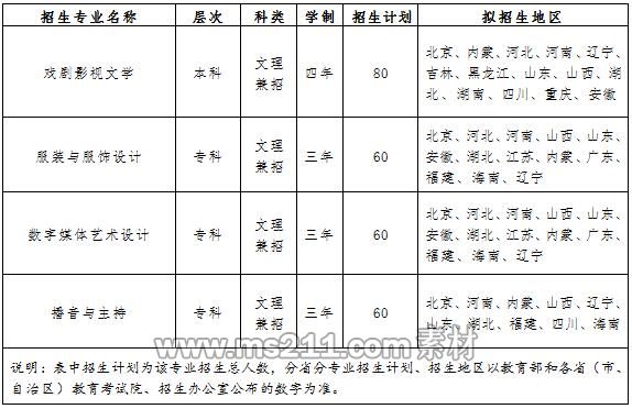 2017年招生计划.jpg