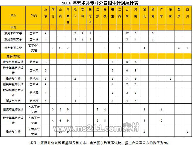 2016年招生计划.jpg