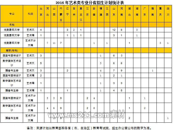 2016年招生计划.jpg