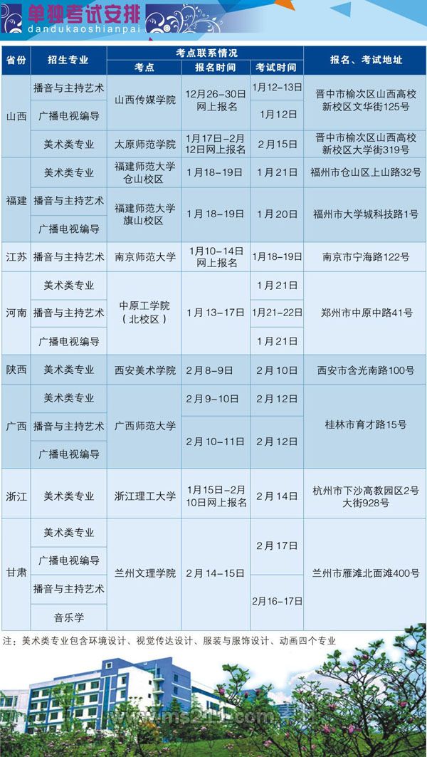 长沙学院2017年艺术类招生简章4.jpg