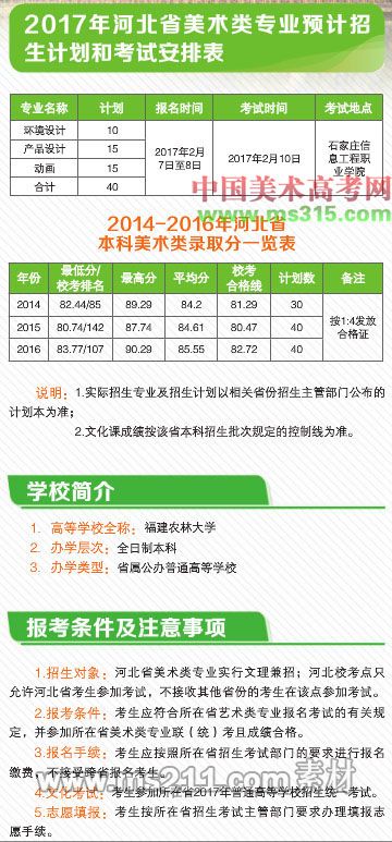 福建农林大学2017年河北省美术类专业招生简章4.jpg