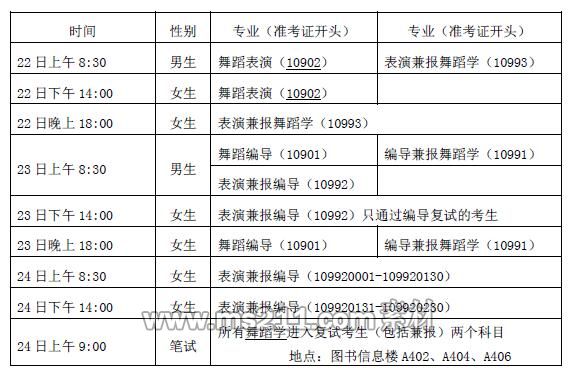 舞蹈系复试考试安排2.jpg