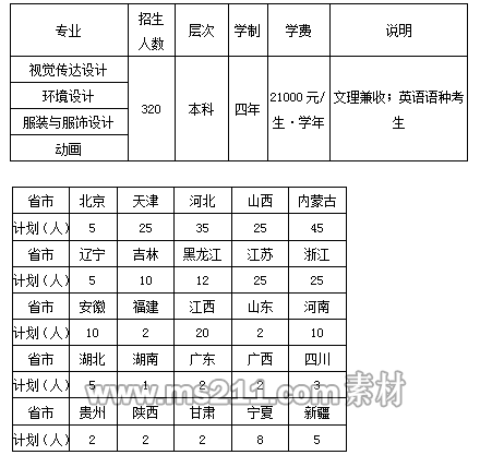 天津商业大学.png