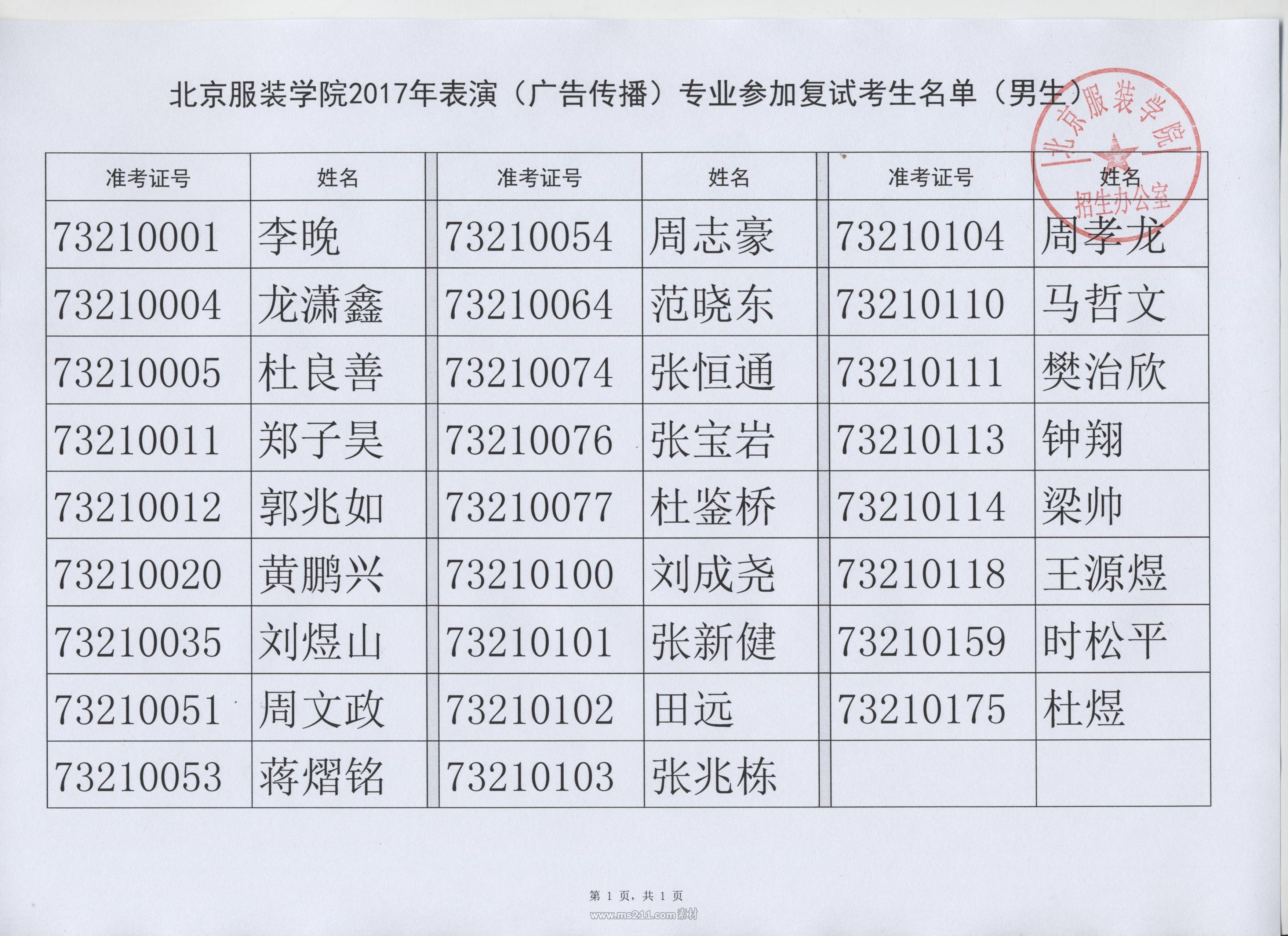 <a  data-cke-saved-href=http://www.51meishu.com/school/10.html href=http://www.51meishu.com/school/10.html _fcksavedurl=http://www.51meishu.com/school/10.html target=_blank class=infotextkey>北京服装学院</a>1.jpg
