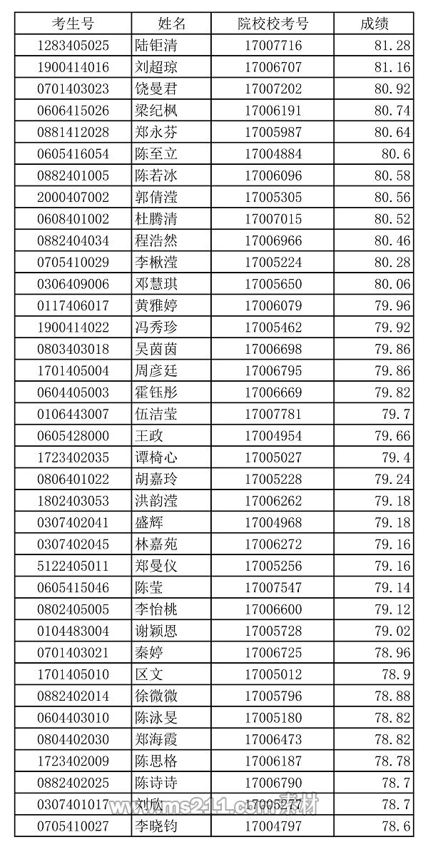 吉林大学珠海学院2.jpg