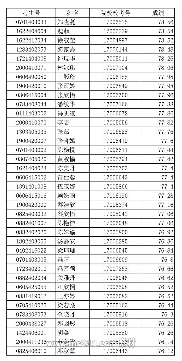 吉林大学珠海学院3.jpg