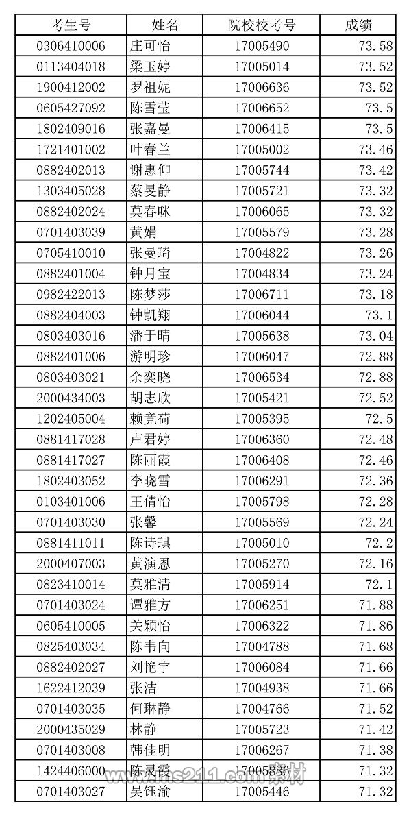 吉林大学珠海学院5.jpg