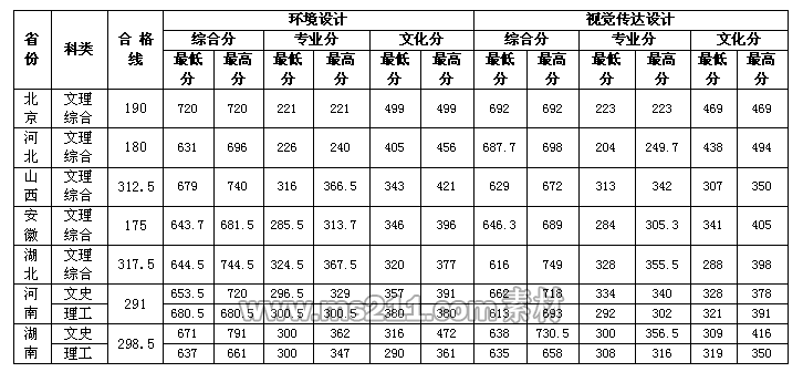 石家庄铁道大学.png