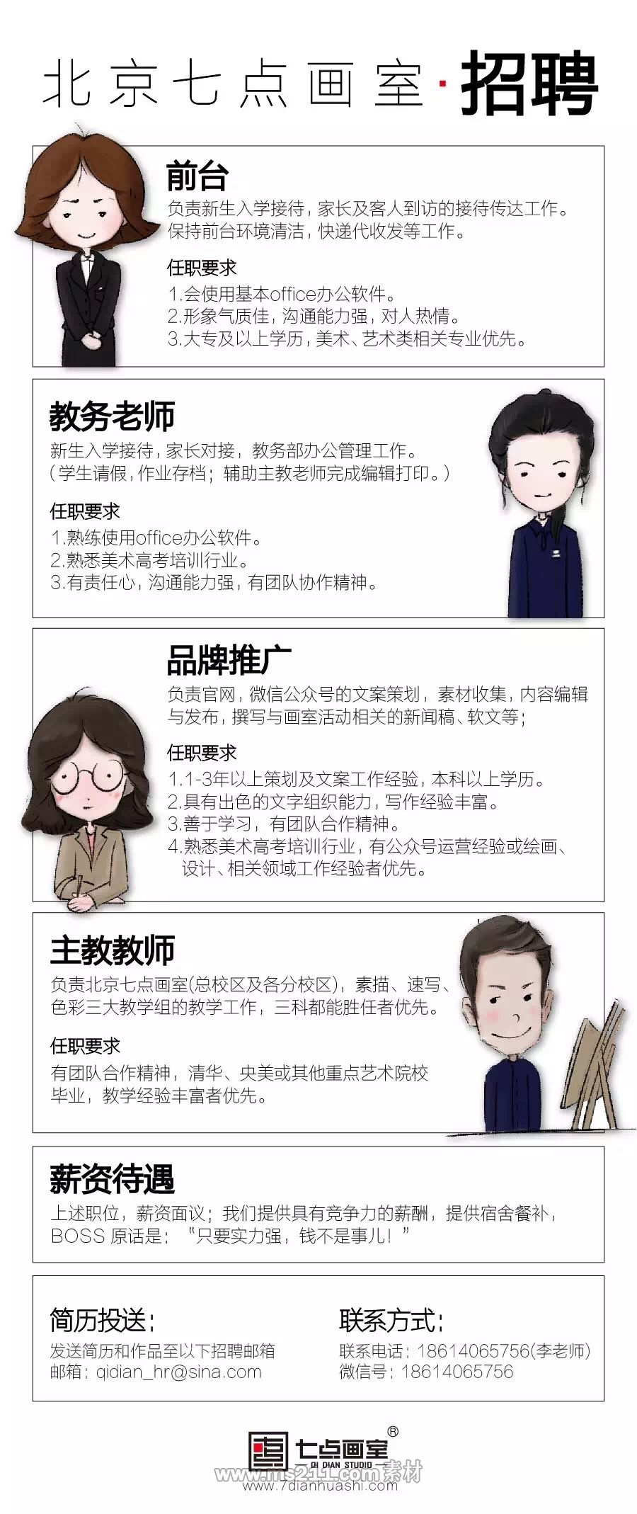 北京七点画室招聘美术教师、品牌推广 - 
