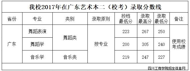 四川工商学院.jpg