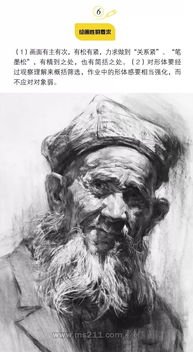 素描人像：如何画出高质量的素描头像.webp_04.jpg