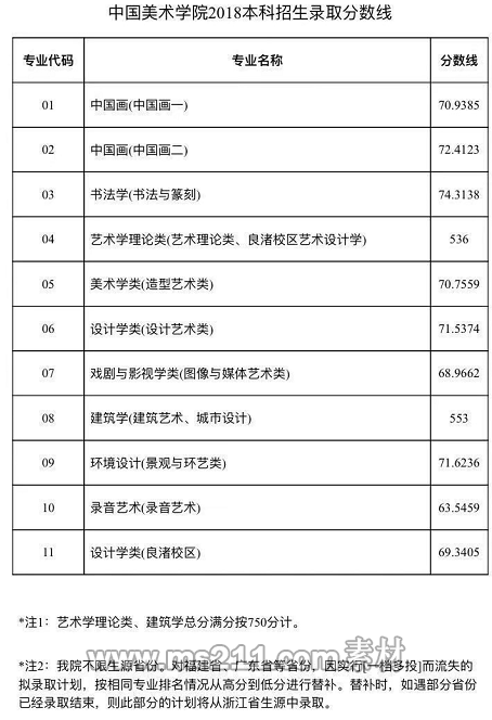 TIM截图20180713172211.png