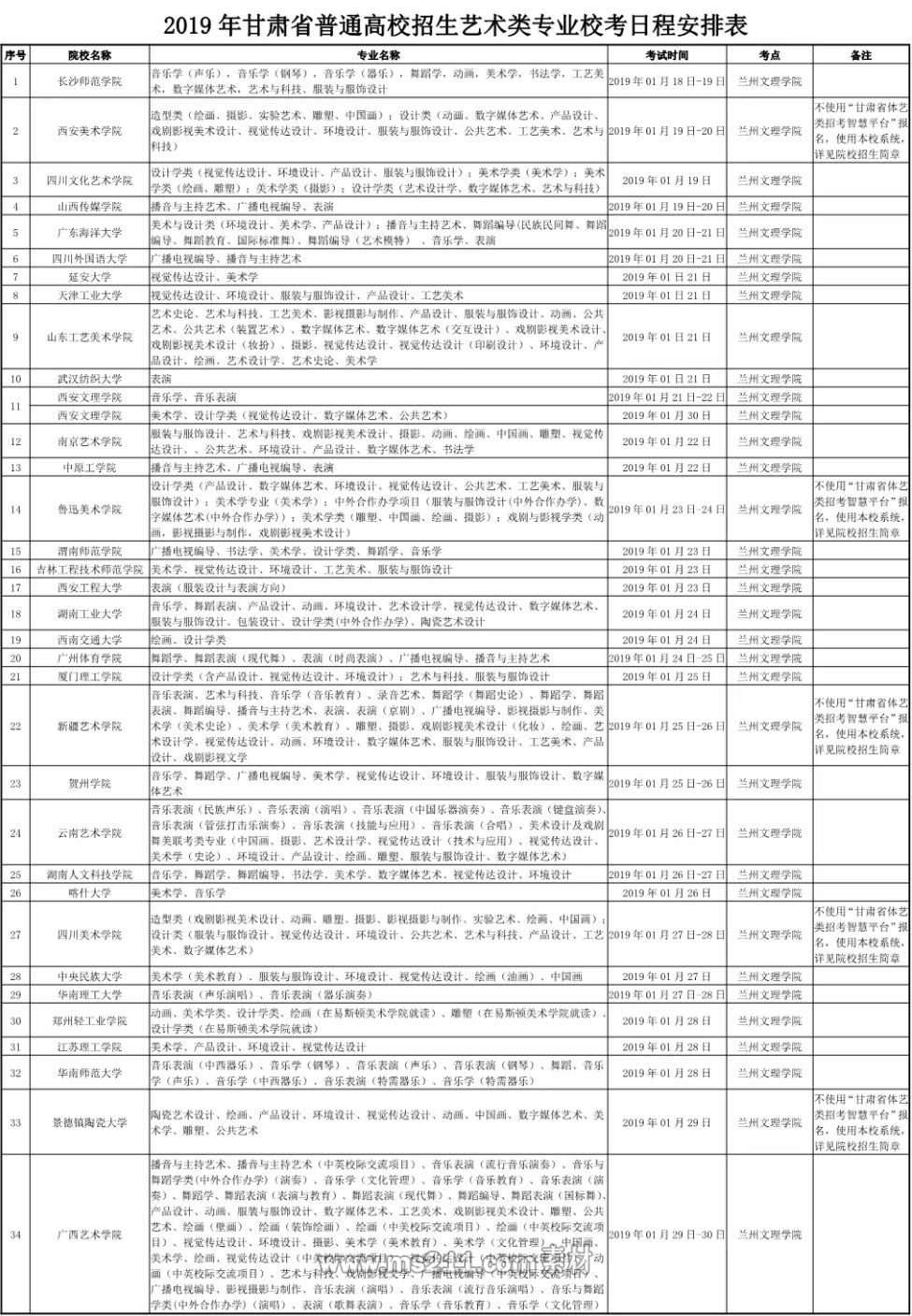 2019年甘肃省艺术类专业校考时间安排表