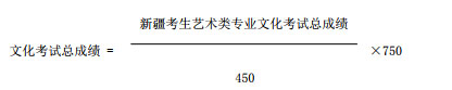 2019年北京服装学院艺术类本科专业招生简章 