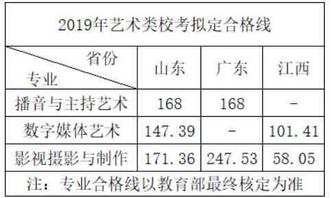 TIM截图20190412155925.jpg