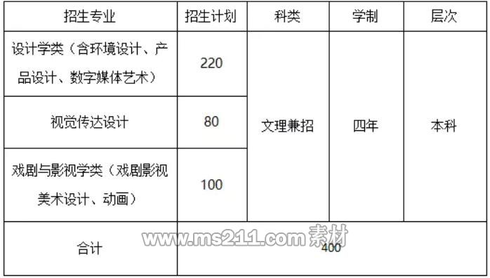 TIM截图20190403140151.jpg