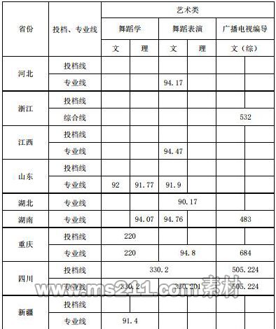 TIM截图20190507102201.jpg