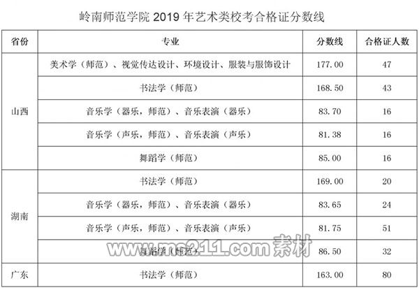 表演.jpg