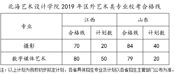 北海艺术设计学院.jpg