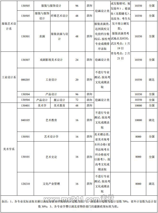 TIM截图20190103160319.jpg