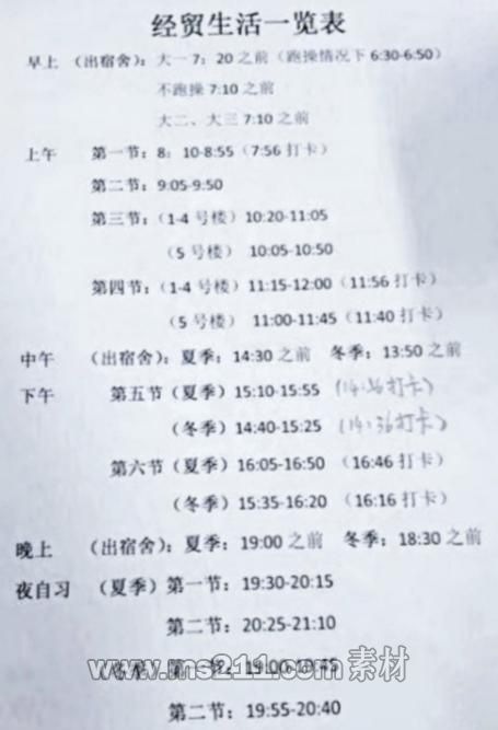 “经贸生活一览表”。 受访学生提供