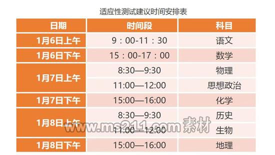图片来源:天津市教育招生考试院
